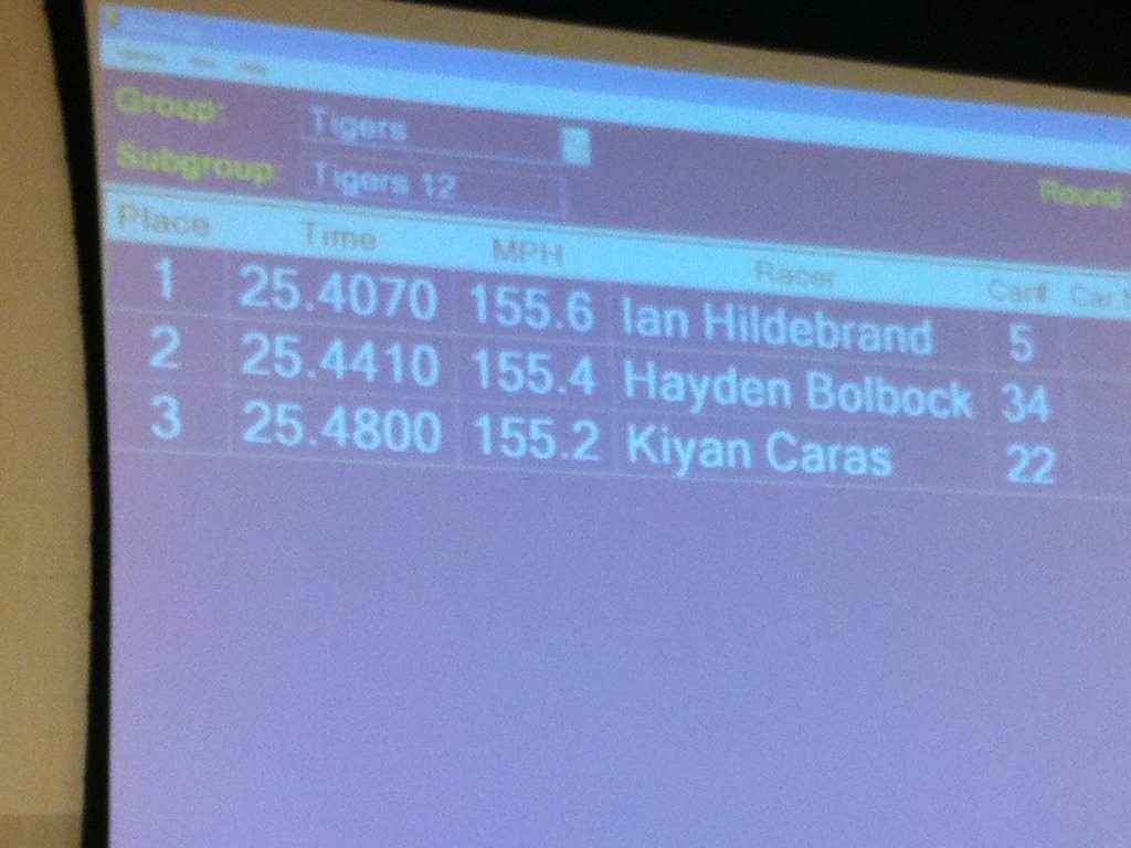 2012/01(Jan)/IAN'S PINEWOOD DERBY/1024x768_2012-01-28-Ian's 1st Pinewood Derby-10.jpg